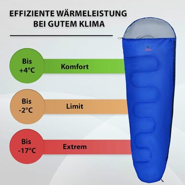 Спальний мішок Mummy, 4 сезони, 225 x 80 см -17 C, 400 г/м, невеликий розмір, ультралегкий, для подорожей, кемпінгу, трекінгу, відпочинку на природі, теплий, синій, лівий