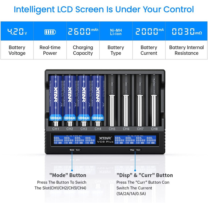 Зарядний пристрій для акумуляторів 18650 1.2V AAA AA 3.6V Li-ion XTAR VC8 Plus, тест ємності акумулятора