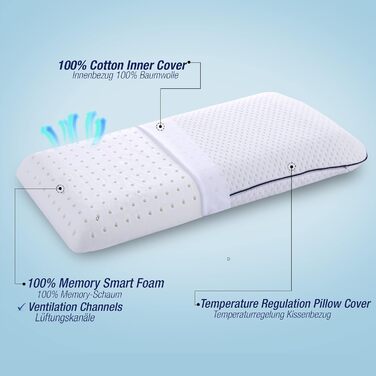 Ергономічна дитяча подушка 66x33 Oeko-Tex Memory Foam Flat дитяча подушка для дітей та малюків від 2 років (60 x 33 x 6 см) (60 x