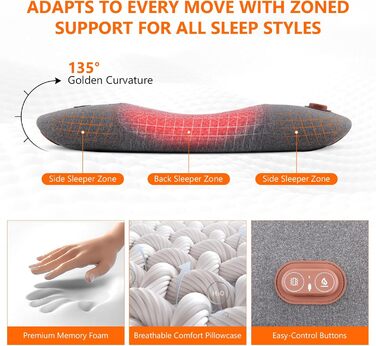 Електрична подушка для поперекової підтримки з підігрівом та вібраційним масажем, ортопедична подушка з піни з ефектом пам&39яті підтримка попереку при болях у спині, для офісного крісла, автомобіля, ліжка та дивана