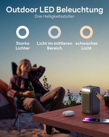 Зовнішній акумулятор Портативний ноутбук Power Bank зі світлодіодним дисплеєм Швидка зарядка, сумісний з iPhone, Samsung, ноутбуком MacBook, iPad тощо, Power Bank для подорожей, кемпінгу, на природі, 50000mAh USB C
