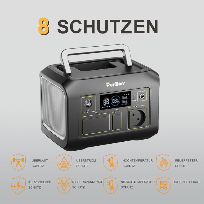 Портативна сонячна електростанція потужністю 300 Вт (макс. 500 Вт) з вихідною напругою 230 В чистої синусоїди змінного струму та акумулятором LiFePO4, підходить для кемпінгу на свіжому повітрі, подорожей та надзвичайних ситуацій. P300E