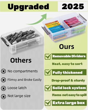 Набір із 6 коробок для зберігання об&39ємом 2,1 л з кришками, маленьких (23,6x15x7 см), потовщених коробок для зберігання з відділеннями, прозорої пластикової коробки з кришкою, штабелюваних коробок для зберігання ручок, будівельних блоків, приладдя для р