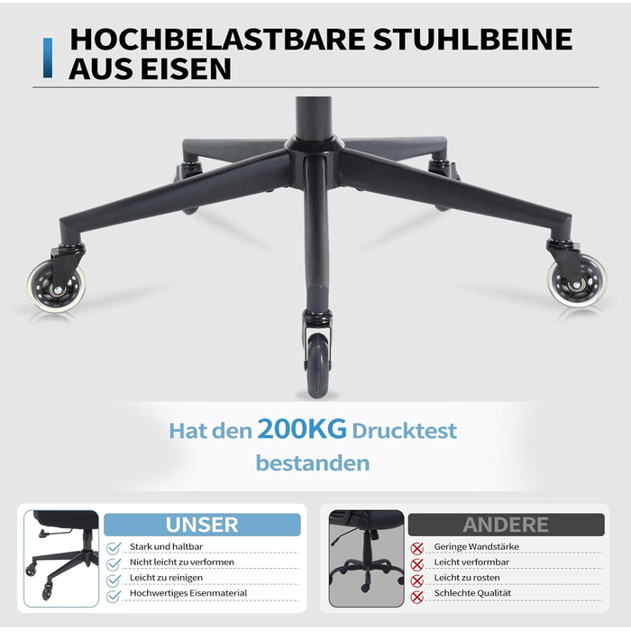Офісний стілець Bosmiller 200 кг, ергономічний стілець XXL, обертовий стілець з 3D-підлокітниками, регульованим підголівником, крісло керівника, сітчастий офісний стілець, сірий