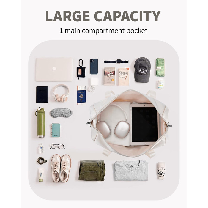 Ручна поклажа Narwey Ryanair 40x30x20 Дорожня сумка Сумка для ручної поклажі Спортивна сумка Водонепроникна сумка для вихідних у спортзал для жінок і чоловіків (бежева) A-beige Ryanair 40x30x20