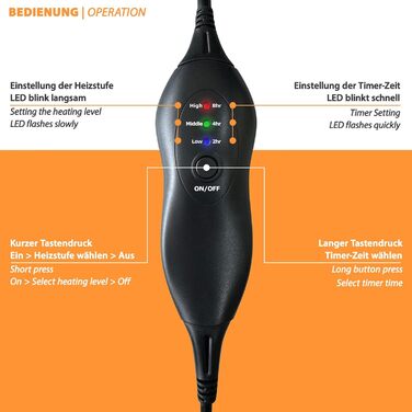 Інфрачервоний нагрівальний панельний обігрівач столу 30x60 см 150 Вт з димером для плавного керування, інфрачервоний офісний обігрівач для зігріву ніг, самоклеючий для столу/робочого столу