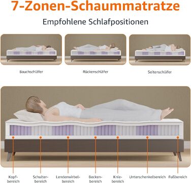 Матрац Storeo Basics із 7-зонними пружинами Pocket Spring, середньої жорсткості (H3), 140 x 200 x 21,5 см, білий