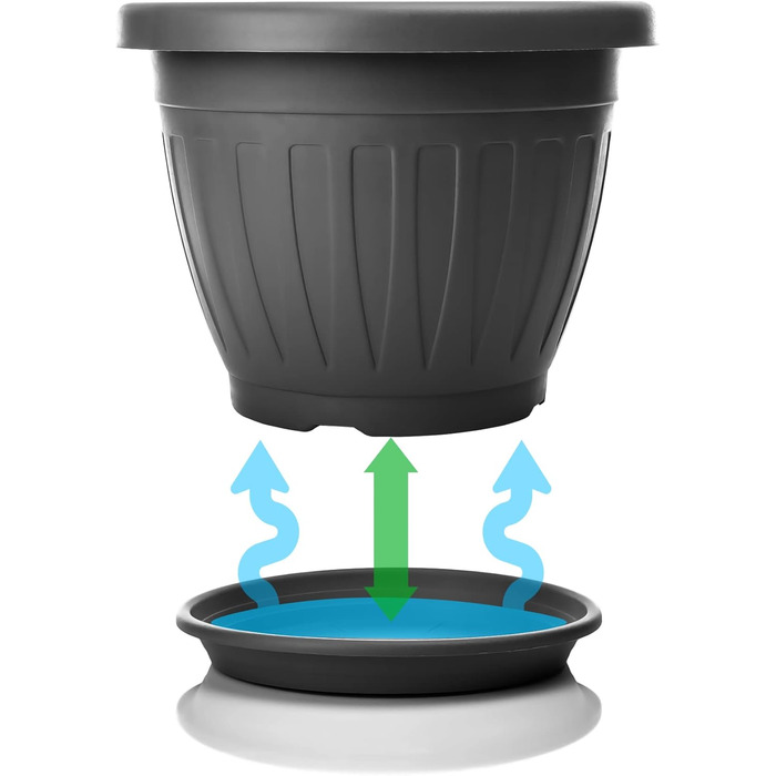 Квітковий горщик BigDean 6 шт. з блюдцем, круглий ø28xH20 см, антрацит - всепогодний горщик - водовідвідний, стійкий до ультрафіолету, виготовлений з ударостійкого пластику - підходить для використання в приміщенні та на вулиці - зроблено в Європі, антрац