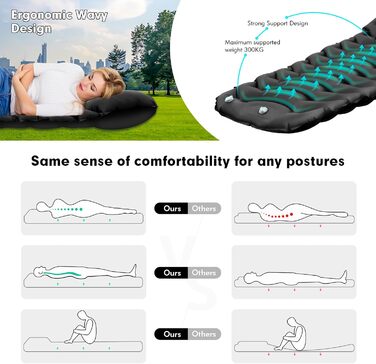 Самонадувний надувний матрац CIXMUS, зручний надувний матрац товщиною 10 см з ножним насосом і подушкою, водонепроникний кемпінговий матрац Ультралегкий спальний килимок на відкритому повітрі чорний