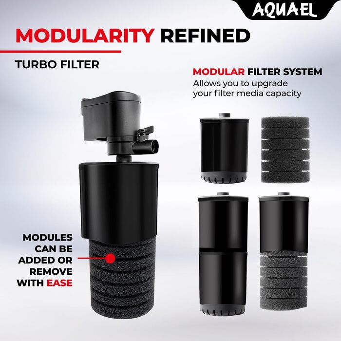 Фільтр Aquael Turbo 500 N (1 упаковка)