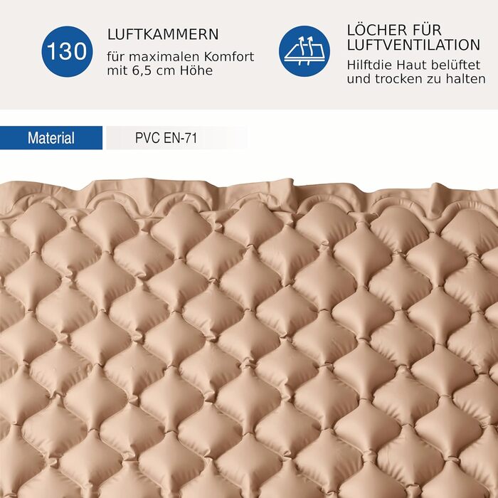 Комплект протипролежневих матраців SANICO Complete - Надувне протипролежневе ліжко з моторизованим компресором та торцевими клапанами - Накладка для полегшення пролежнів, покращена якість сну, макс. 135 кг, бежевий матрац - Комплект