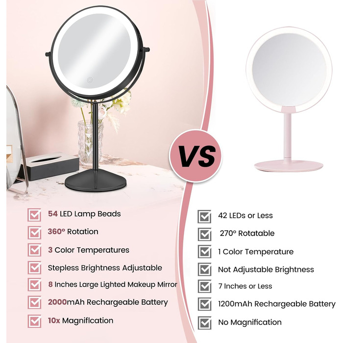 Косметичне дзеркало AumVum 8 косметичне дзеркало зі світлом, що перезаряджається, /10 шт. зі збільшенням 54 світлодіодні лампи 3 кольори яскравість підсвічування 360 поворотне для спальні, чорне