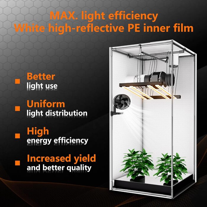 Гроубокс 100x100x200 см, тканина Oxford 600D з відбиваючим поліестеровим покриттям, сталевий каркас 19 мм, оглядове вікно, вентиляційні отвори, знімний піддон. Намет для гідропоніки та домашнього вирощування рослин 100 x 100 x 200 см.