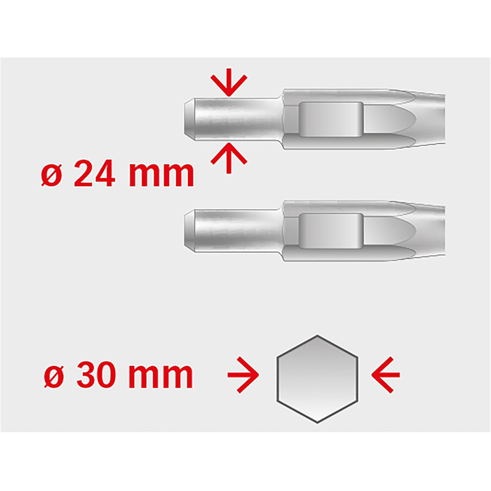 Перфоратор Fartools One 115369 DBH 1700C, 1500 Вт
