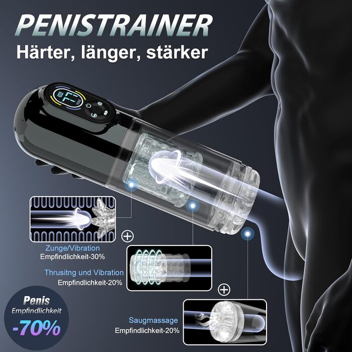 Електричний мастурбатор, секс-іграшка для чоловіків із 7 режимами телескопічна функція, обертання, всмоктування, вібрація та лизання мастурбація для чоловіків секс-іграшки кишенькові мастурбатори-кишеньки, секс-іграшки