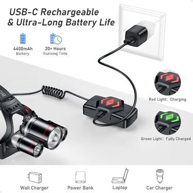 Акумуляторний світлодіодний налобний ліхтар Blukar, суперяскравий налобний ліхтар із можливістю масштабування 8000L, 5 режимами освітлення та червоним світлом, водонепроникний IPX6, регульований налобний ліхтар на 90 для кемпінгу, риболовлі, ремонту, надз