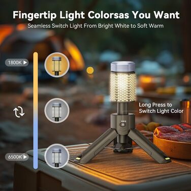 Ліхтар для кемпінгу Mytrix з акумулятором 10000 мАг, магнітною основою - ідеально підходить для пригод, походів, кемпінгу, прямих трансляцій. Телескопічно складаний магнітний кемпінговий ліхтар - жовтий Giallo