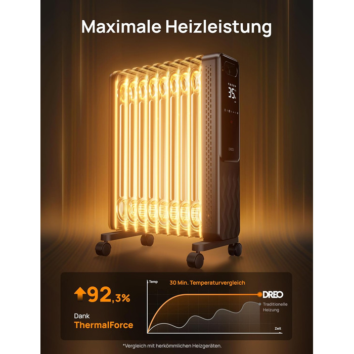 Енергозберігаючий масляний радіатор Dreo 2000 Вт, портативний електричний обігрівач з 9 ребрами, пульт дистанційного керування, 3 налаштування нагріву, 4 режими, 24-годинний таймер, захист від перегріву та перекидання, електричний радіатор з термостатом, 