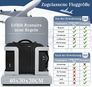 Рюкзак для ручної поклажі, розширювана дорожня сумка від 24 л до 30 л, водонепроникний рюкзак для ручної поклажі з вологим відділенням, ручна поклажа Ryanair 40x30x20 для 15-дюймового ноутбука для Ryanair, Lufthansa, чорний 40x30x20 см