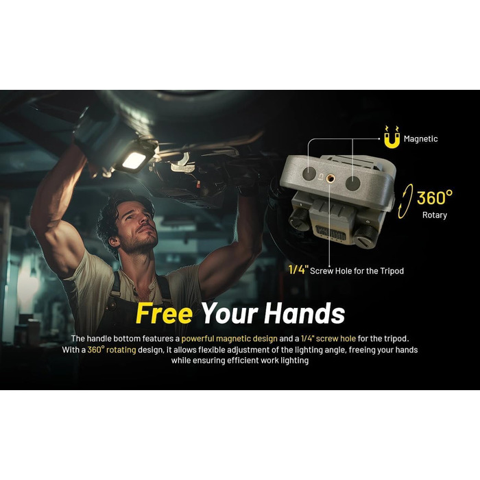 Зарядний світлодіодний робочий ліхтар 3000 люмен зелений, 30 USB-C