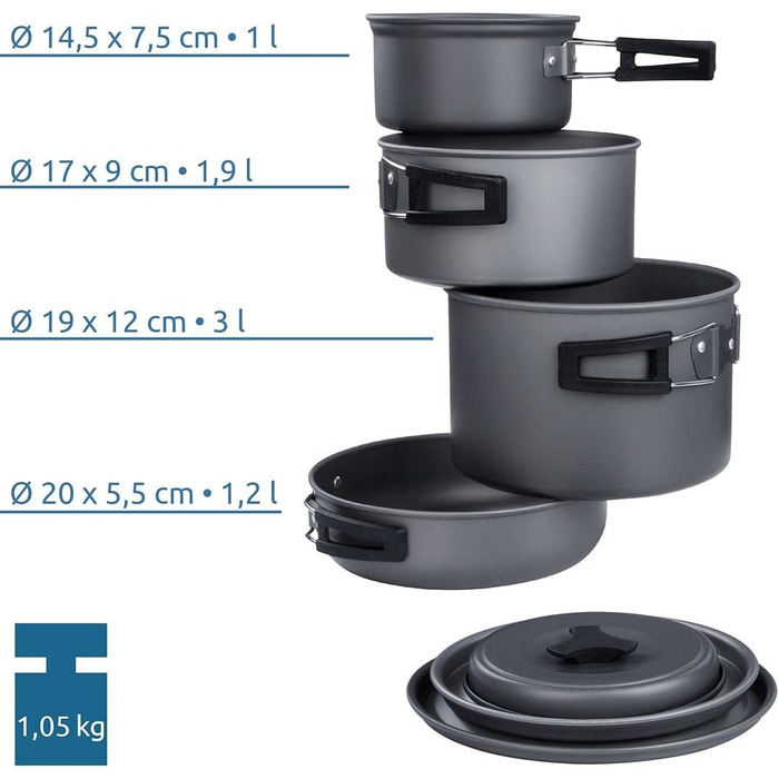 Набір сковорідок yourGEAR Ranger V для 4-5 чоловіків 7 шт. Кемпінговий кухонний набір Посуд у сітчастому мішку