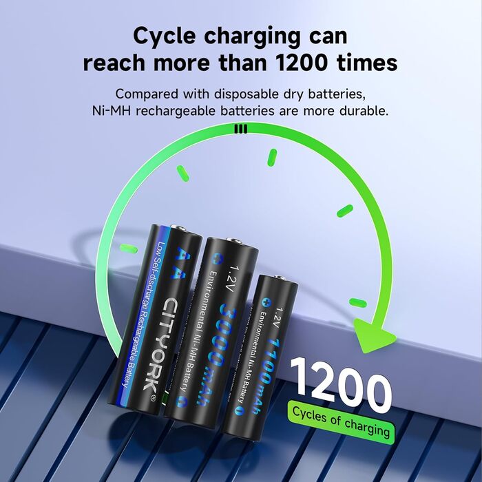 Зарядний пристрій CITYORK з 8 батарейками типу AA ємністю 3000 мАг та 8 батарейками типу AAA ємністю 1100 мАг, для акумуляторних батарей типу AA, AAA Ni-MH/Ni-CD, комплект зарядних пристроїв з 8 слотами та РК-дисплеєм