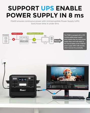 Сонячний генератор FOSSIBOT F2400, резервна батарея LiFePO4 ємністю 2048 Втгод з виходами змінного струму 24000 Вт (пікова потужність 4800 Вт), портативна електростанція для кемпінгу на відкритому повітрі, подорожей на автофургоні, домашнього використання