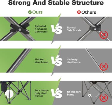 Крісло для кемпінгу LET&39S CAMP, складне крісло, велике рибальське крісло з тримачами для напоїв, сумка-холодильник, вуличне крісло, витримує до 200 кг, чорне