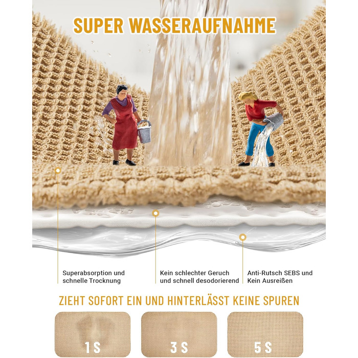 Великий комплект килимків для ванної, комплект килимків для ванної кімнати з 2 предметів, нековзний килимок для ванної, килимок для ванної кімнати в стилі бохо, килимок для душу, що миється, для вітальні, спальні, ванної кімнати, декор для ванної кімнати,