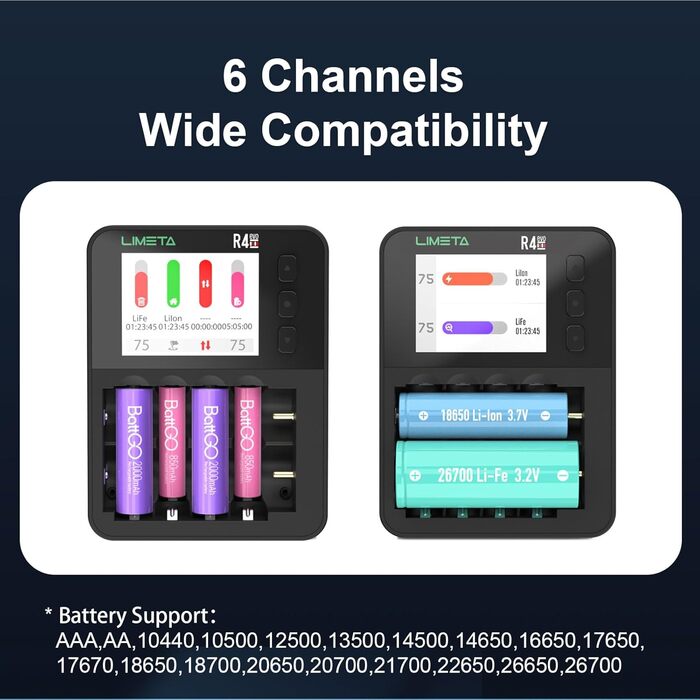 Зарядний пристрій ISDT C4 EVO