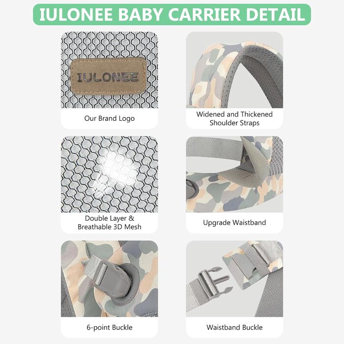 Переноска для новонароджених з поперековою підтримкою. Ергономічна сумка-переноска для новонароджених. Трансформований передній і