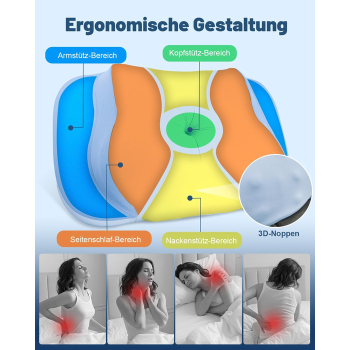 Подушка для шиї IDEA, ортопедична подушка з піни з ефектом пам&39яті, ергономічна подушка для полегшення болю в шиї, подушка для шиї проти хропіння, подушка для сну на боці, спині та животі ()