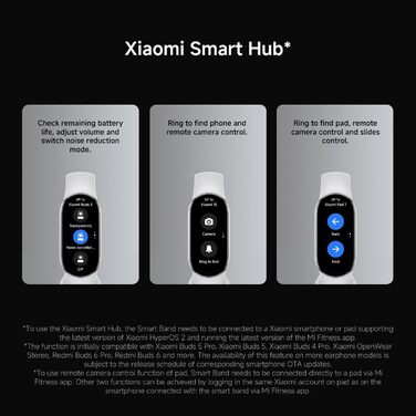 Фітнес-трекер Xiaomi Smart Band 10, смарт-годинник, 1,72-дюймовий AMOLED-дисплей, 21-денний час роботи від батареї, водонепроникність 5 атм, відстеження серцевого ритму та сну, понад 150 спортивних режимів, швидке зняття, чорний, сучасний