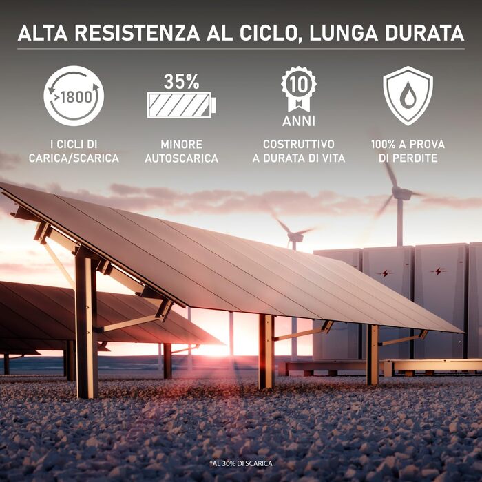 Професійний акумулятор для дитячих авто та електротранспорту LANGZEIT 6V 7,2Ah Gel Battery