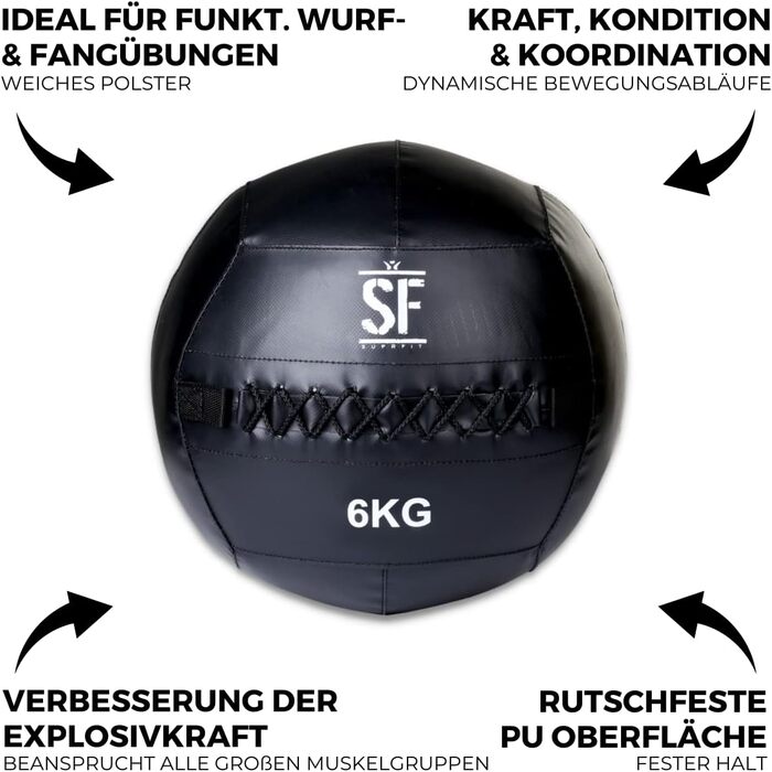 Медичний м&39яч для крос- та функціонального тренування Настінний м&39яч з м&39якою підкладкою та чіпкою ПВХ-поверхнею Важкий м&39яч для тренування вибухової сили, витривалості та координації 6 кг