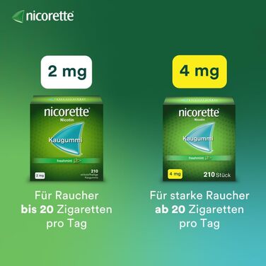 Жувальна гумка NICORETTE 4 мг freshmint Нікотинова жувальна гумка для відмови від куріння зі смаком м'яти з нікотином 4 мг Кинь палити 210 шт.