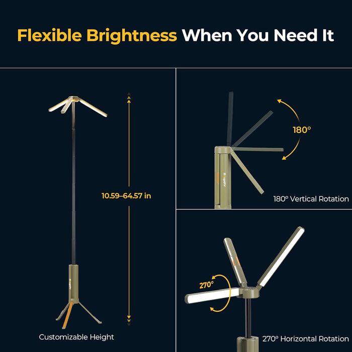 Ліхтар для кемпінгу BougeRV з акумулятором 15600 мАг, акумуляторний кемпінговий ліхтар, регульована висота та кут, 4000 люмен, водонепроникний IP54, кемпінговий ліхтар для кемпінгу, подорожей, використання в надзвичайних ситуаціях, зелений