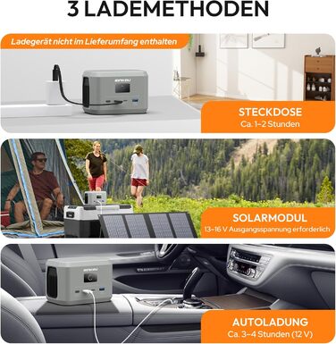Портативна електростанція SinKeu, акумулятор LiFePO4 ємністю 96 Втгод / 30 000 мАг з 3 портами, швидка зарядка USB-C 100 Вт на вході/виході для подорожей, аварійне джерело живлення DE-E100