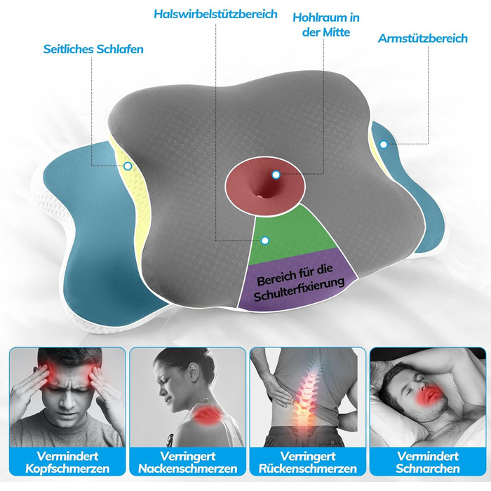 Ортопедична подушка, подушка з піни з ефектом пам&39яті, ергономічна подушка для голови зменшує біль у шиї та головний біль, подушка для підтримки шиї для сну на боці, спині та животі, дихаюча та яку можна прати