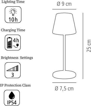 Бездротова настільна USB-C лампа APS 17027 MERLE MINI, золотиста