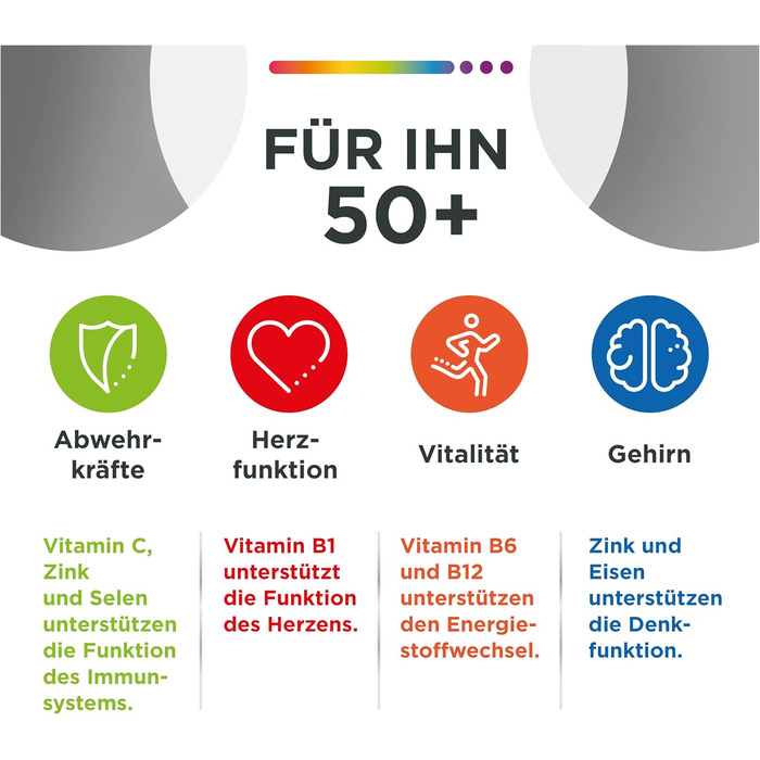 Таблетки Мультивітаміни Centrum For Him 50+, 60 шт.