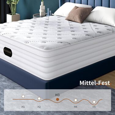 Матрац 160x200, висота 28 см, сертифікований Oeko-TEX, 7-зонний пружинний матрац з комфортною піною, м&39яка поверхнева тканина, матрац для дорослих, рівень жорсткості H3, 28 см, 160x200x28xсм