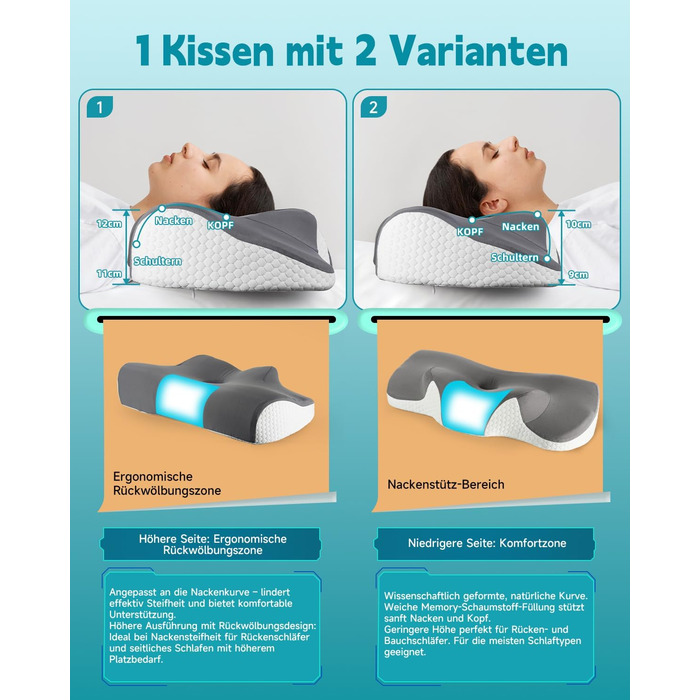 Подушка для зняття болю в шиї IDEA, ергономічна подушка для шиї, ортопедична подушка з піни з ефектом пам&39яті, подушка для сну на боці, спині та животі, подушка для підтримки шиї проти хропіння