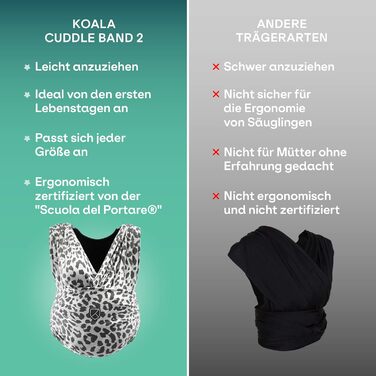 Слінг Koala Babycare - Легко одягається - Еластичний слінг до 15 кг - Регульований і унісекс