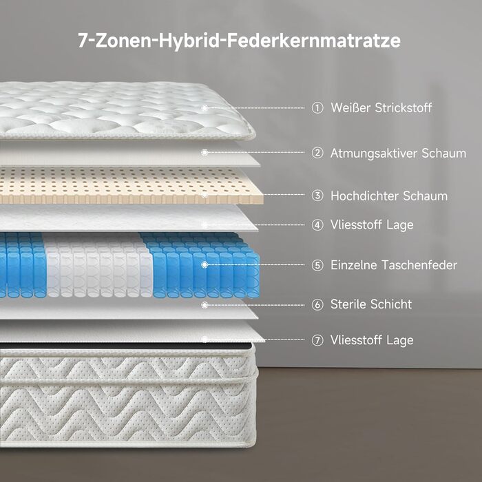 Матрац Z-hom 160x200, висота 26 см, 7-зонний пружинний матрац, ортопедичний пружинний матрац кишенькової форми з високоякісною комфортною піною/рівень жорсткості H2 та H3/розвантаження спини/сертифікація Oeko-Tex 16020026 см