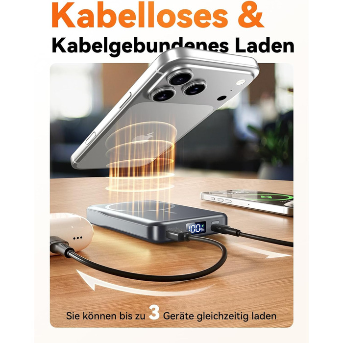 Зовнішній акумулятор MagSafe Power Bank, магнітний зовнішній акумулятор ємністю 10000 мАг без кабелю, швидка зарядка PD 20 Вт, бездротовий магнітний зарядний пристрій з входом/виходом USB-C, світлодіодний індикатор для iPhone 17/16/15/14/13/12/Pro/Pro Max