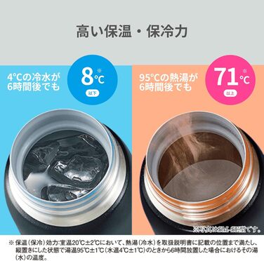 Термокружка ZOJIRUSHI SM-SF48-AD 480 мл ізольована пляшка з нержавіючої сталі, тонка та герметична, ідеально підходить для кави, офісу, подорожей та в дорозі, темно-синя 480 мл темно-синя