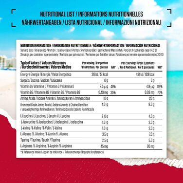 Добавка BSN Nutrition Amino X з вітаміном D, вітаміном B6 та амінокислотами, зі смаком фруктового пуншу, 70 порцій, 1 кг