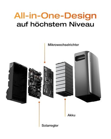 Ультрабалконна електростанція ECOFLOW STREAM з накопичувачем 1,92 кВтгод, 0 ПДВ, подвійними підключеннями змінного струму 2300 Вт, 4 MPPT (2800 Вт), ємністю до 11,52 кВтгод, універсальним накопичувачем енергії з інвертором, технологією Plug&Play, штучним 