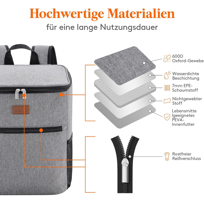 Рюкзак-холодильник Lifewit 21L 30 Can, сумка-холодильник, сумка для пікніка, велика ізольована сумка-холодильник для чоловіків та жінок, для пляжу, пікніка, кемпінгу, барбекю, походів, сірий